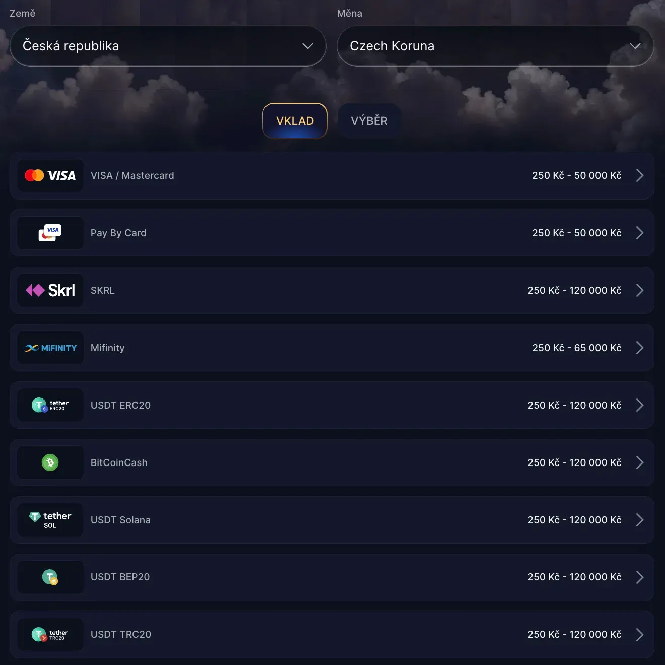 Vklad v Cazeus casino
